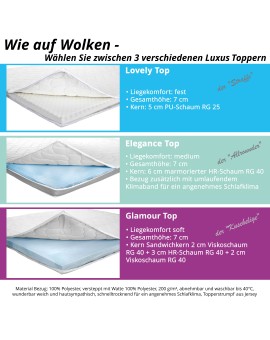 Teaser Foto HASENA Boxspringbett Reina grey Füße Eiche bright 140x200