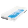 fan Grace Comfort Plus 1000 T Gelart Taschenfederkernmatratze 25 cm