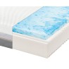 fan Grace Comfort Plus Gelart Komfortschaumkern Matratze 22 cm