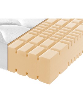 Teaser Foto fan Saphire KS Komfortschaumkern Würfelschnitt Matratze 22 cm