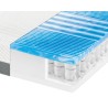 fan Grace Pure 500 T Gelart Taschenfederkern Matratze 7 Zonen