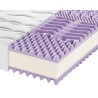 FRANKENSTOLZ Allergo KS Antibac 7-Zonen Schaumkern Matratze 24 cm