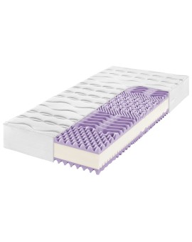 Produktabbildung FRANKENSTOLZ Thermo KS 7-Zonen Schaumkern Matratze 24 cm für Frierer