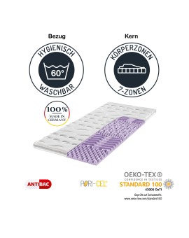 Teaser Foto FRANKENSTOLZ Matratzentopper Allergo mit Antibac für Allergiker