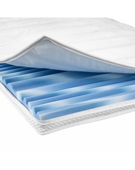 Teaser Foto HASENA Marine Top Geleffekt-Schaumtopper mit Kühl- und Wärmeeffekt