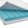 HASENA Roberta Top EvoPore VHRC Sandwich Premium Würfelschnitt Topper