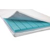 HASENA Roberta Top EvoPore VHRC Sandwich Premium Würfelschnitt Topper