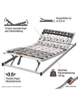 Produktabbildung 