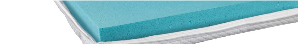 Matratzentopper für mehr Komfort & besseres Liegen | iodormo.shop