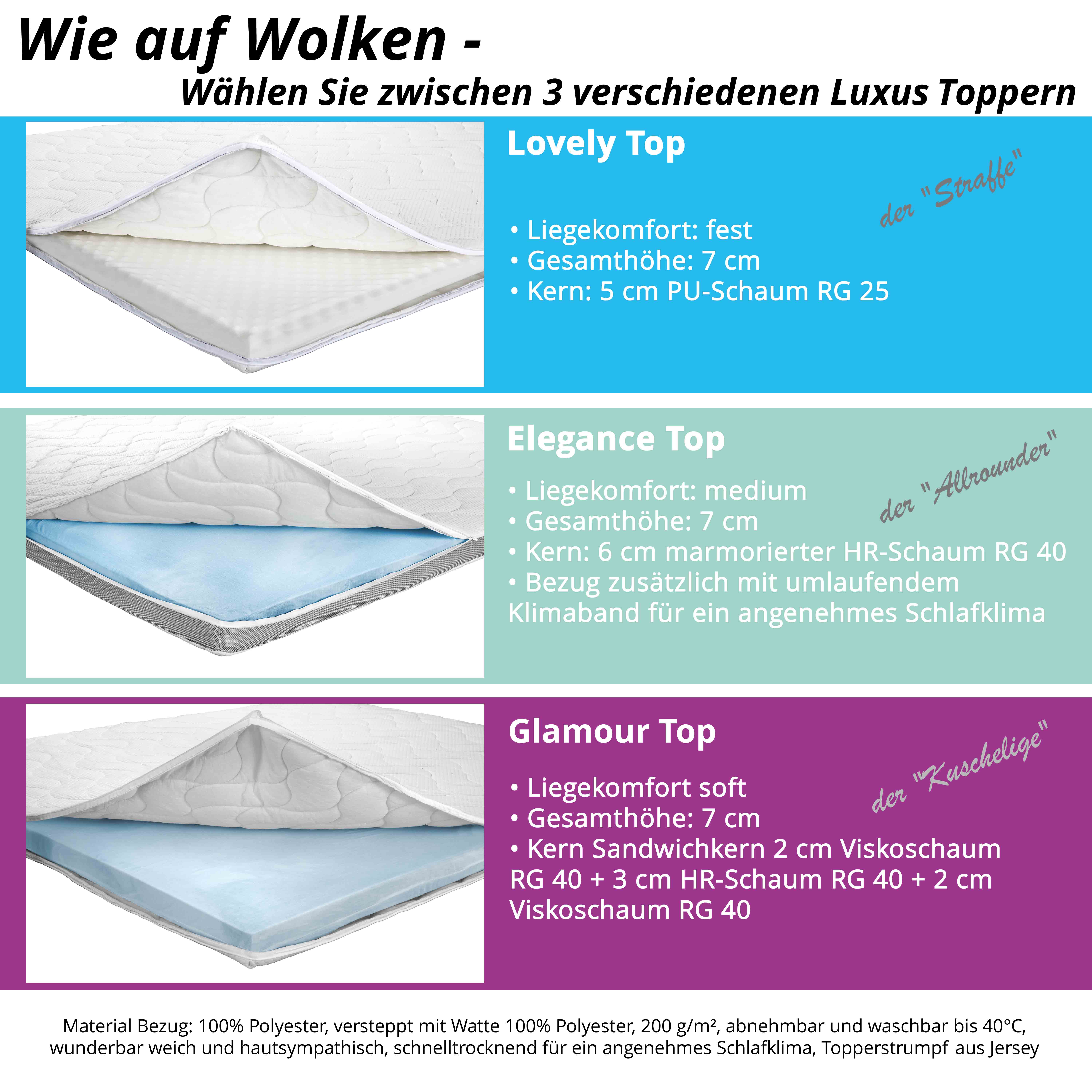 Hasena Boxspring Pronto Topper iodormo_1.jpg