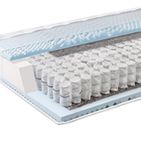 Hasena Matratze – iodormo.shop